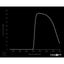 Optický filtr MidOpt - BP800 pásmová propust 745 - 950 nm